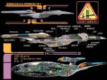 Starship USS Enterprise - Layout Blueprint