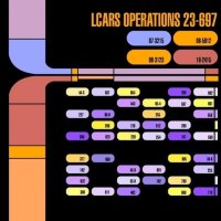Lcars Operations