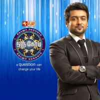 Surya Wallpaper