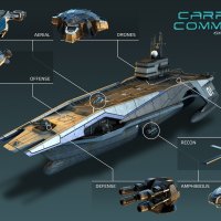 Carrier Command: Gaea Mission