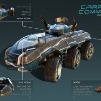 Carrier Command: Gaea Mission