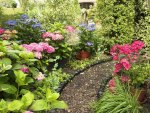 Garden's Pathway