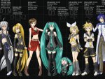 Vocaloid Crew