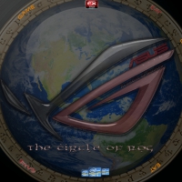 The Circle of ROG