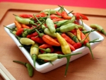 Plate of chillies