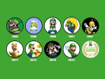The Year Of Luigi