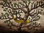 Langevo tree - Language evolution