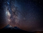Milky way over mountain