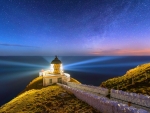 lighthouse in scotland shining brightly