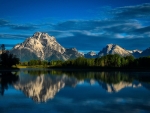 Grand Teton National Park