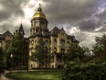 University of Notre Dame