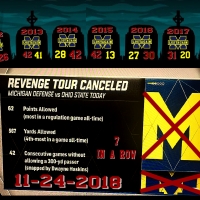 THE GAME 7 IN A ROW 2018