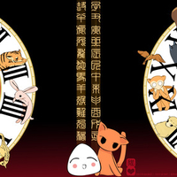 Fruits Basket - Chinese Horoscope Clock