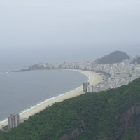 COPACABANA
