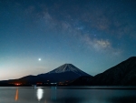 Mount Fuji