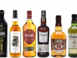 Scotch Whisky