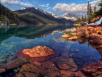 Lake Garibaldi, British Columbia