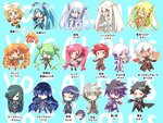 chibi-group-hatsune_miku-kagamine_rin-tagme-vocaloid