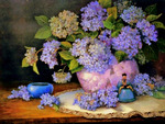 Summer Hydrangeas
