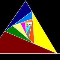 complex triangles