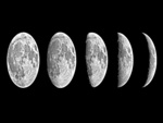 Lunar Phases
