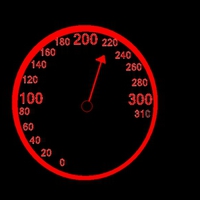 Speedometer