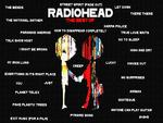 Radiohead Best Of