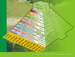 9  LEVEL OF CALENDAR MAYA