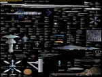 Starship Comparison Chart
