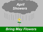 April Showers