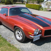 1973 Chevrolet Camaro Rally Sport