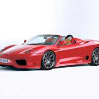 Spider with BMW wheels