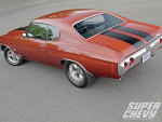 1972 Chevrolet Chevelle