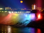 Niagara Falls
