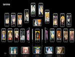 ianime