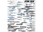 ships of the star trek universe