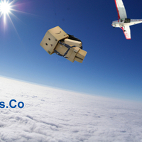 Danbo Skydiving